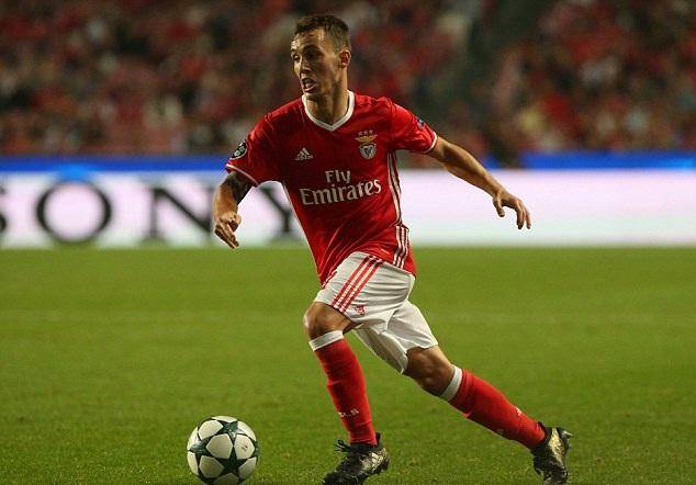 这也行？转会期本菲卡更衣室发声AC米兰围绕社区盾遗憾出局，托特纳姆冲刺阶段队长鼓劲 